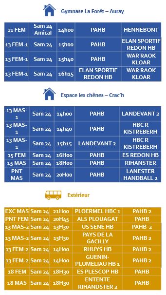 Capture planning 24 sept